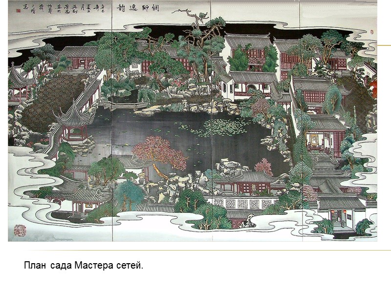 План сада Мастера сетей.